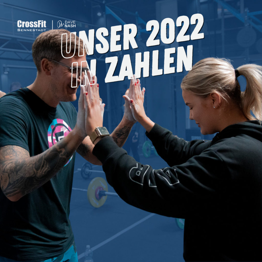 #73 - unser 2022 in zahlen